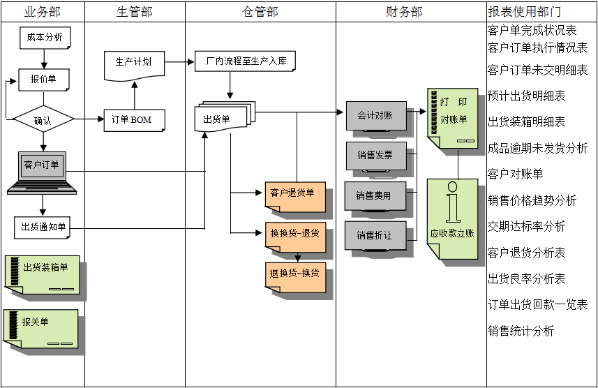 AG在线登录官网_AG（中国）
