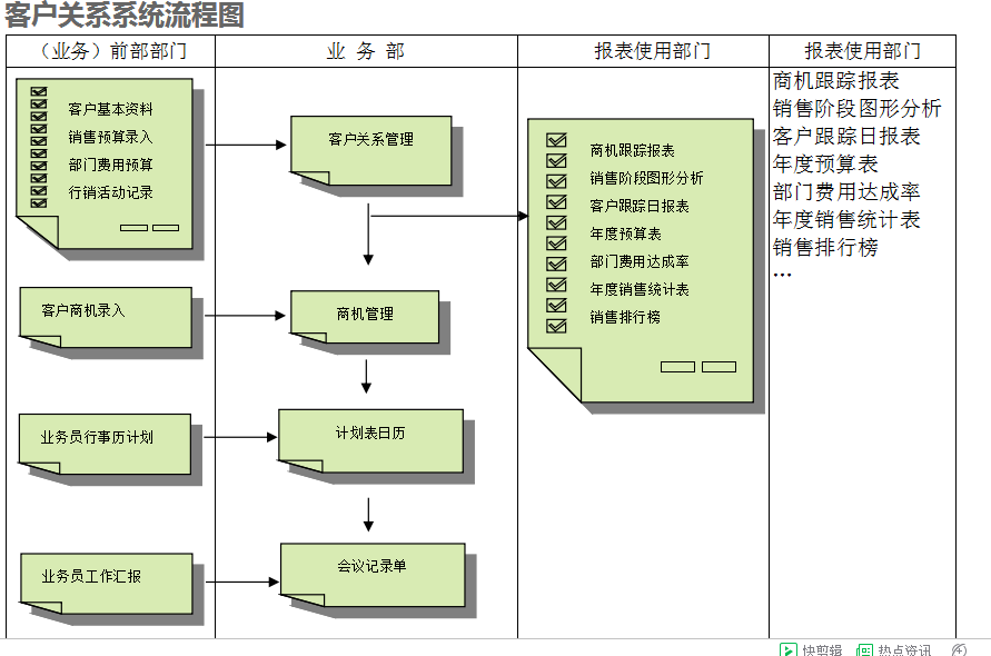 AG在线登录官网_AG(中国)的具体操作步骤是怎样的