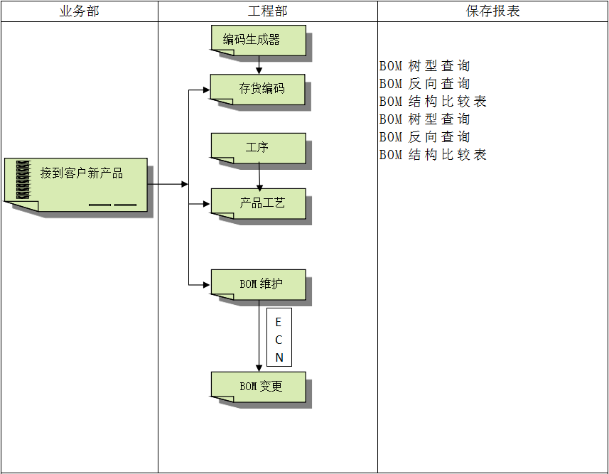 AG在线登录官网_AG（中国）具有哪些特点?