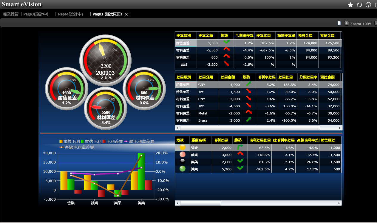 企业进行内部AG在线登录官网_AG(中国)部署步骤是什么?