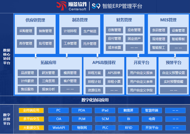 顺景S9 AG在线登录官网_AG(中国) 顺景S9 AG在线登录官网_AG(中国)